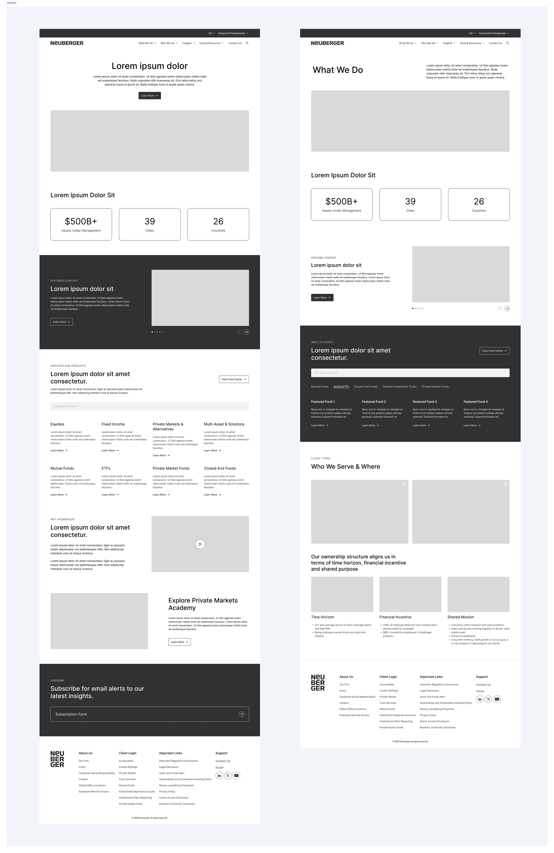 Interaction Design